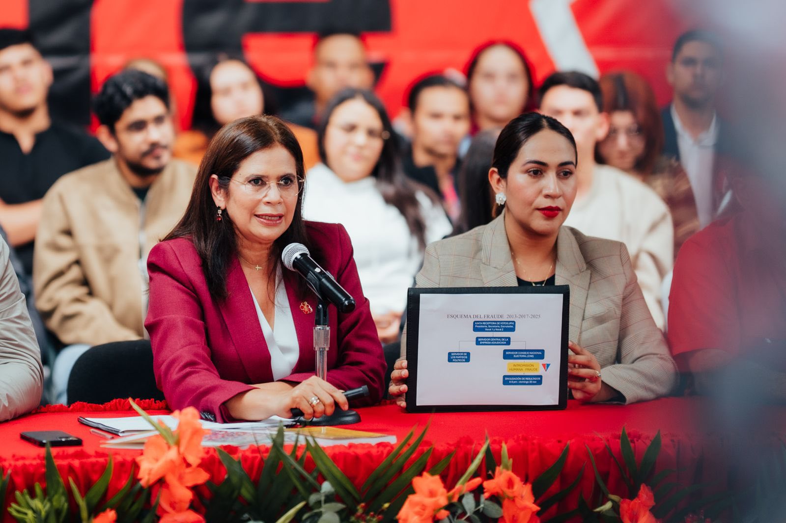LIBRE en Honduras difunde sondeos sin base científica