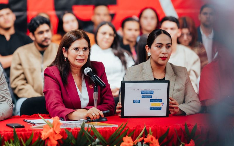 Honduras frente al debate por el “Plan Venezuela” impulsado por LIBRE